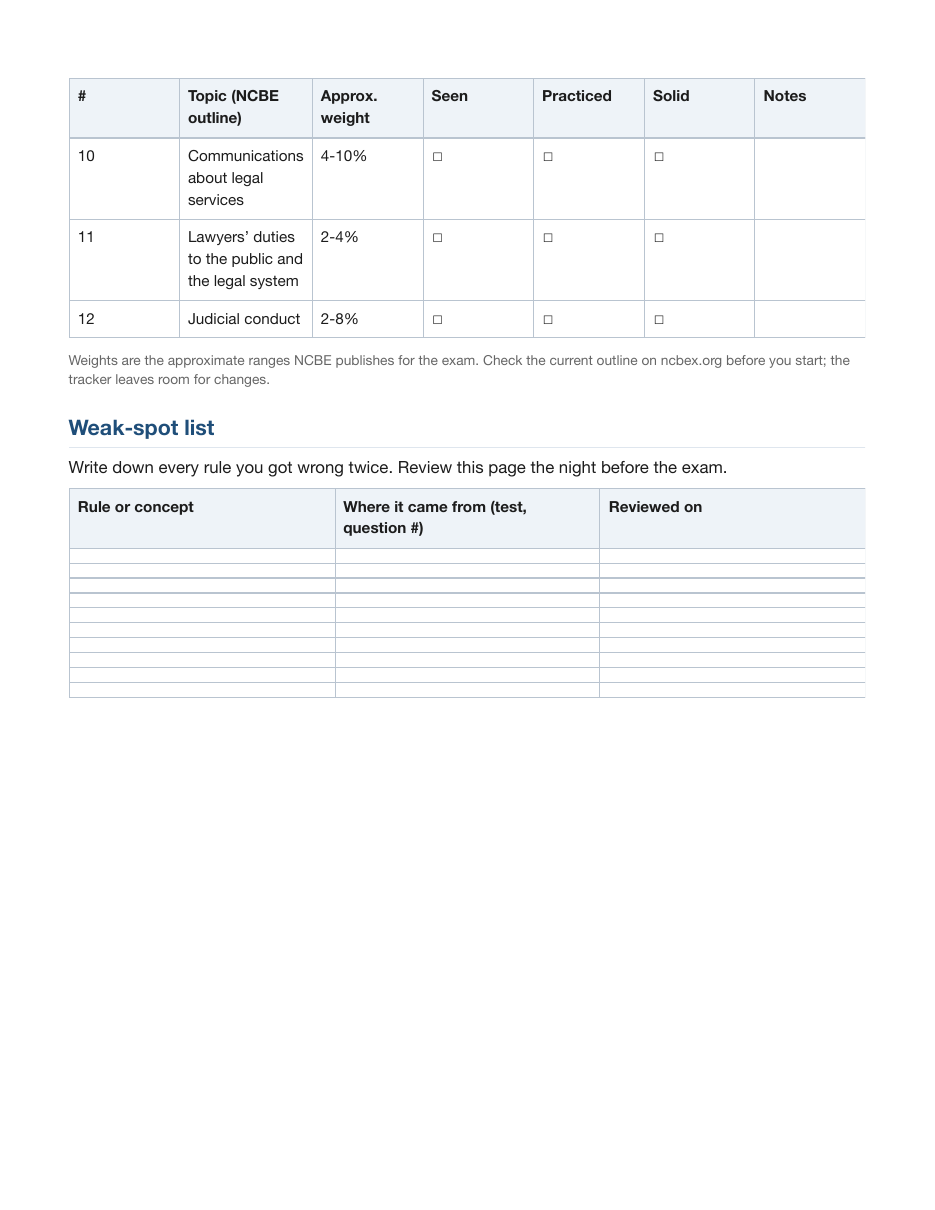 Study hours tracker